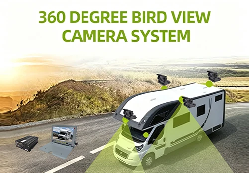 Vehicle-Mounted Surveillance Systems