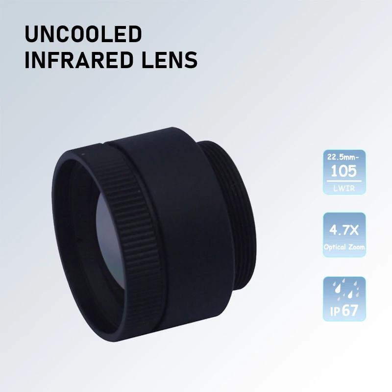19mm 640&times;512 Long-Wave Infrared LWIR Lenses