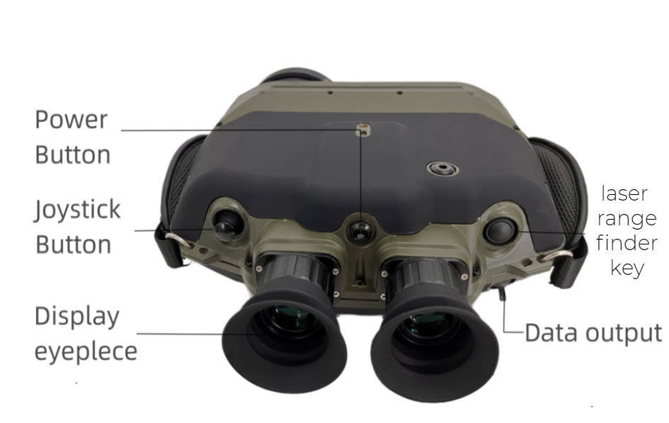 Multi-function Handheld Thermal Cameras
