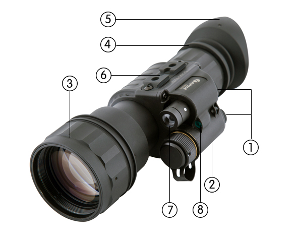 Handheld Low-Light Observation Night Vision Monocular Goggles