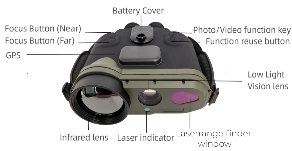 Multi-function Handheld Thermal Cameras