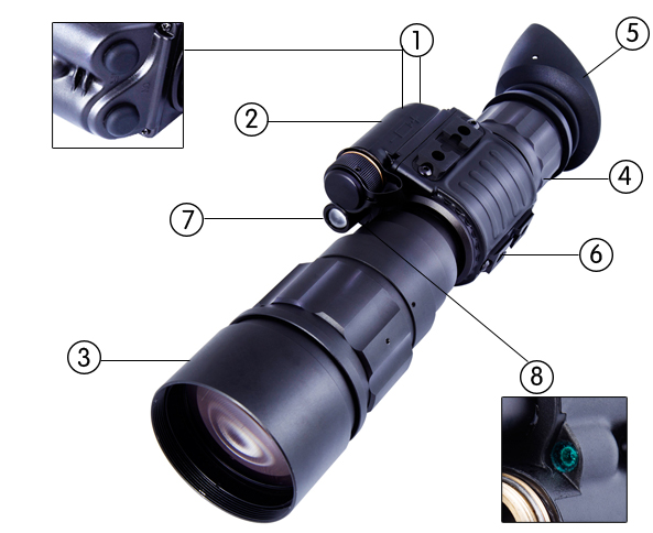 HP-DM2015 Handheld Night Vision Monocular Goggles