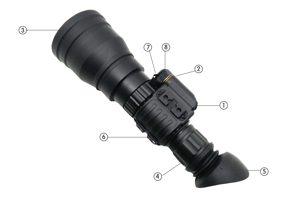 HP-DM3016 IP67 Waterproof Night Vision Goggles