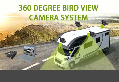 Vehicle-Mounted Surveillance Systems